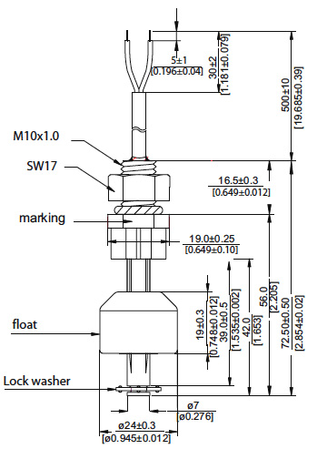 The Standex-Meder LS02 Series